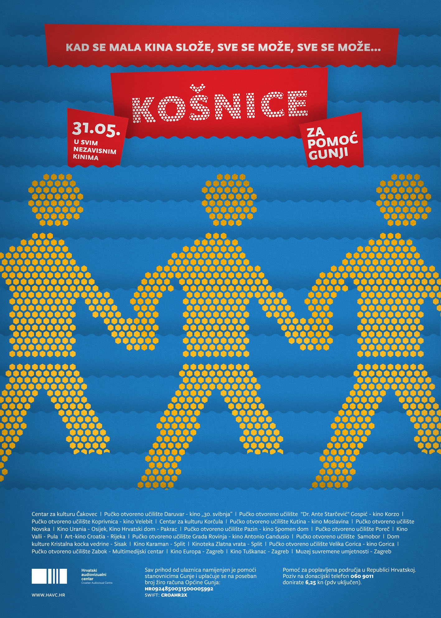 You are currently viewing Krenimo u kino: Film Košnice u 23 nezavisna digitalizirana kina za pomoć Gunji