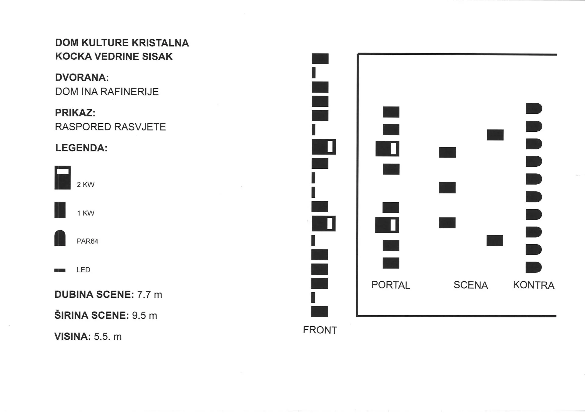 Plan rasvjete DOM INA RAFINERIJE